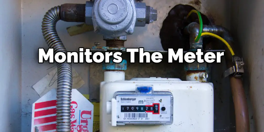 Monitors The Meter 