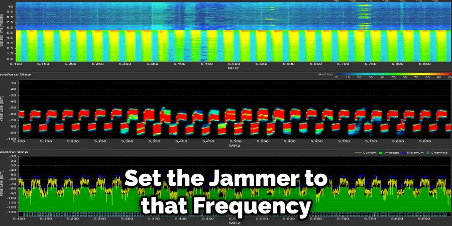 Set the Jammer to that Frequency