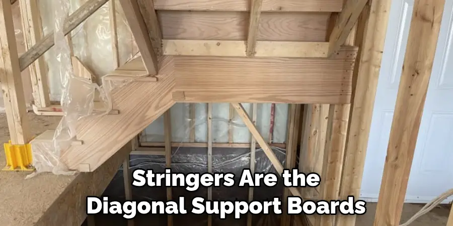 Stringers Are the Diagonal Support Boards