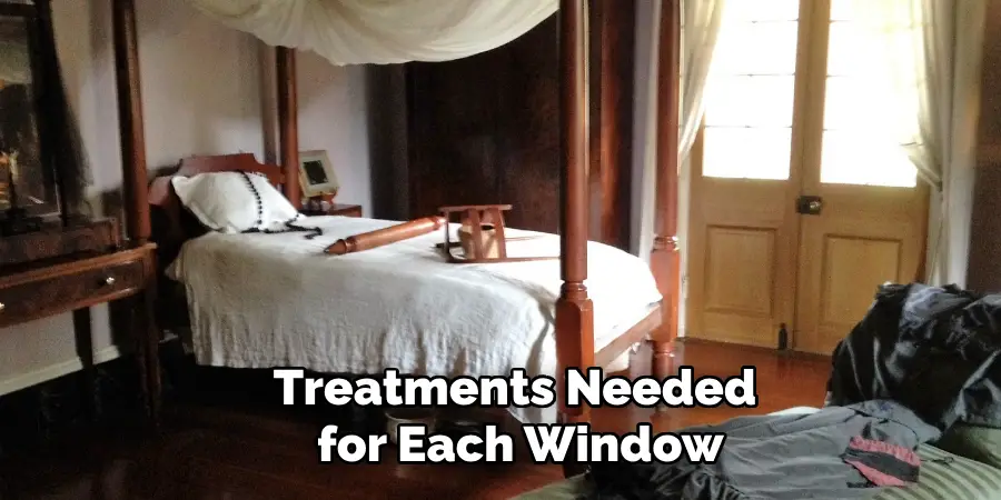 Treatments Needed for Each Window