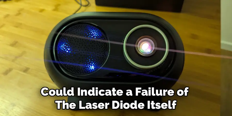 Could Indicate a Failure of
The Laser Diode Itself