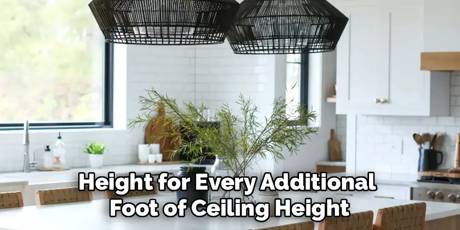 Height for Every Additional
Foot of Ceiling Height